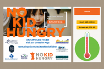 REALTORS United - No Kid Hungry
