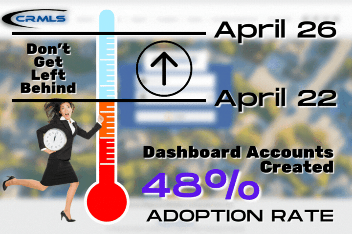CRMLS Dashboard Accounts 40%