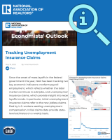 NAR Unemployment Tracking - 2025 May