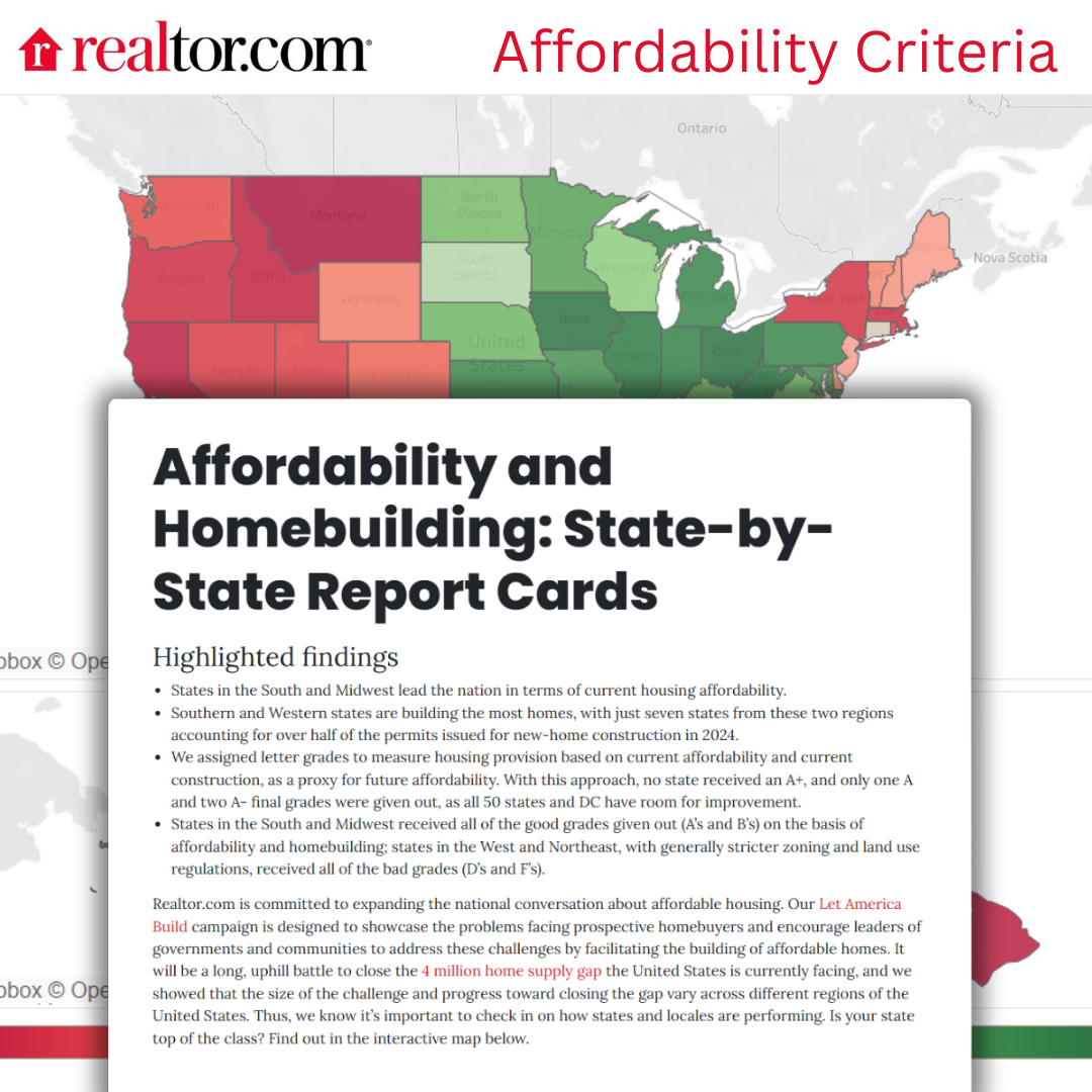 Realtor-com - Affordability Criteria