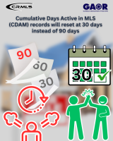 CDAM at 90 days not 30