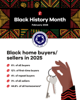 Black History Month 2026 - BuyersSellers