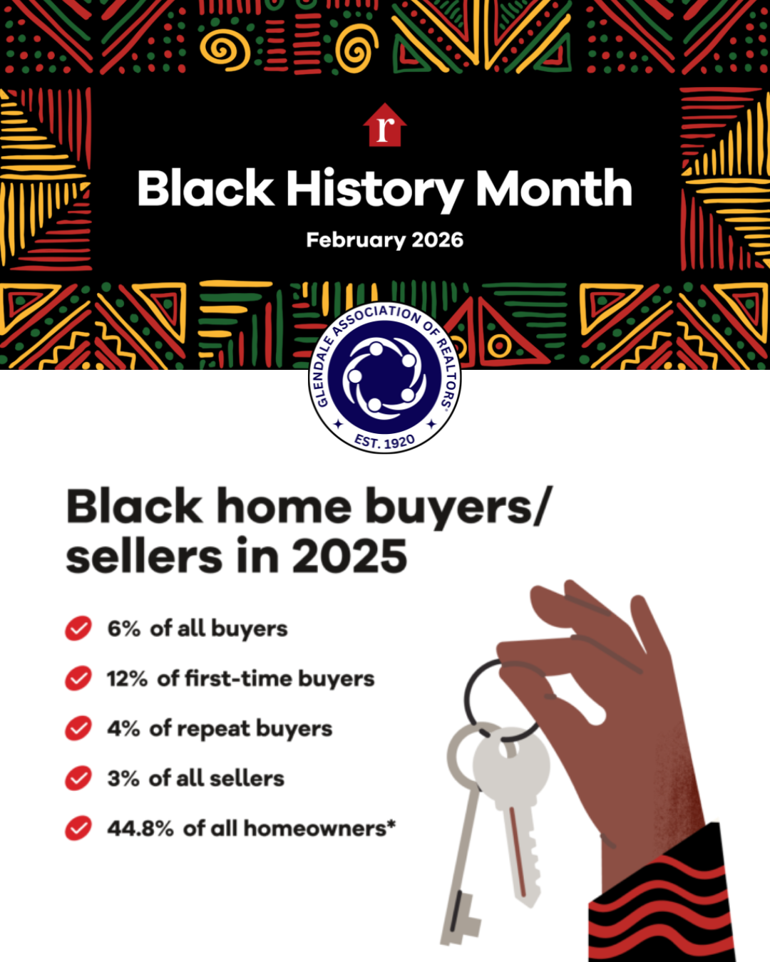 Black History Month 2026 - BuyersSellers