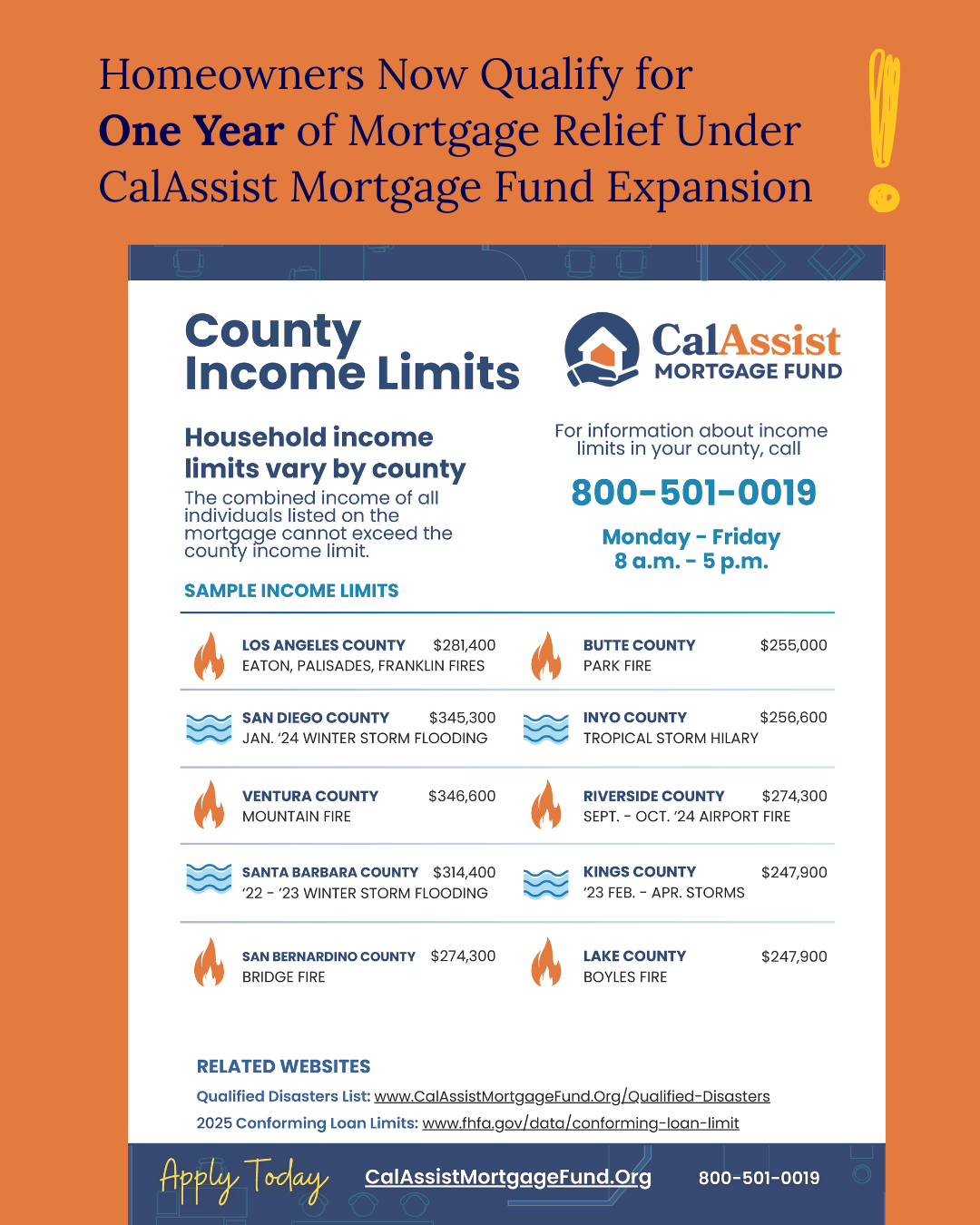 Cal Assist Mortgage Fund for One Year