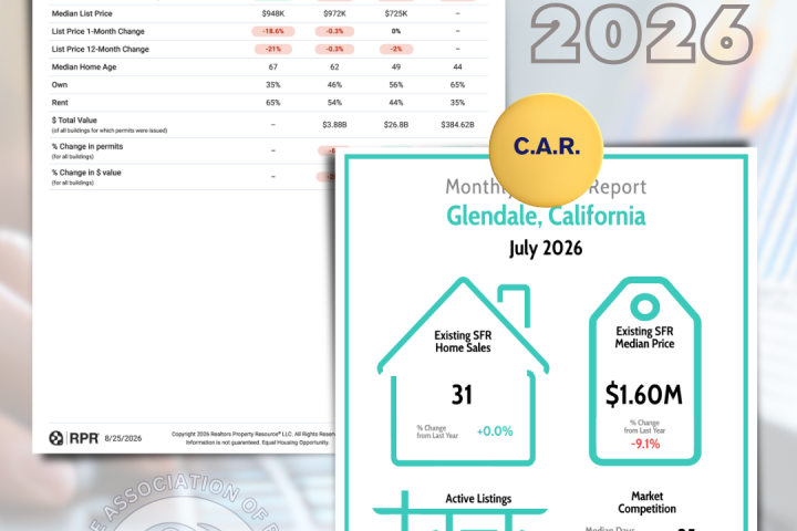 Monthly Reports - RPR CRMLS - 2026 JUL