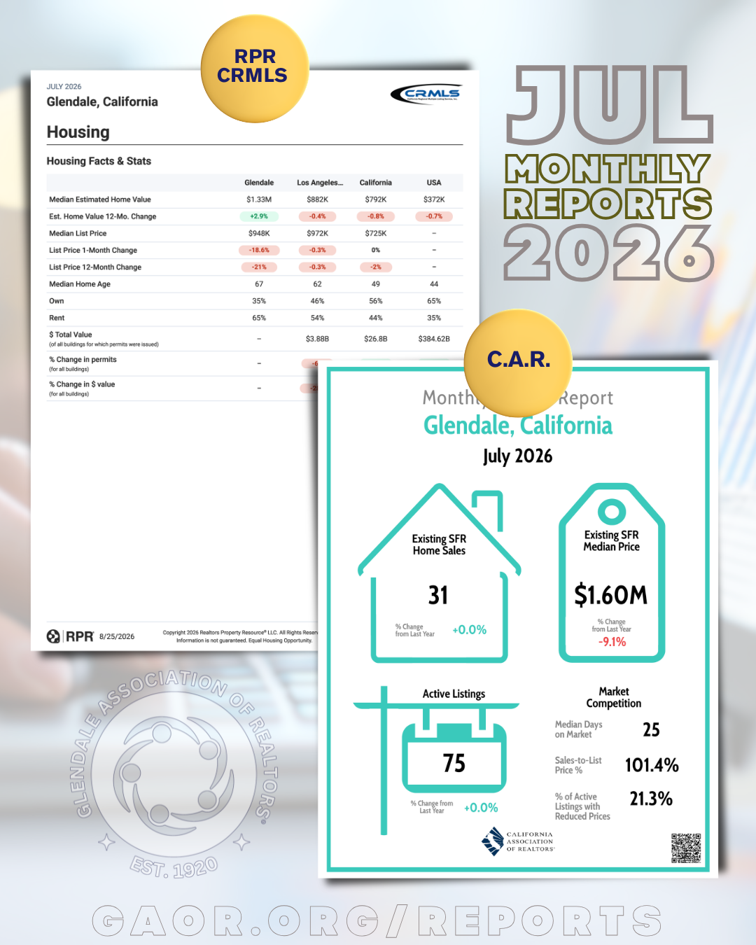Monthly Reports - RPR CRMLS - 2026 JUL